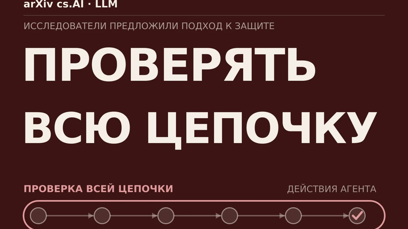 Инфографика: Исследователи — проверять всю цепочку действий агента