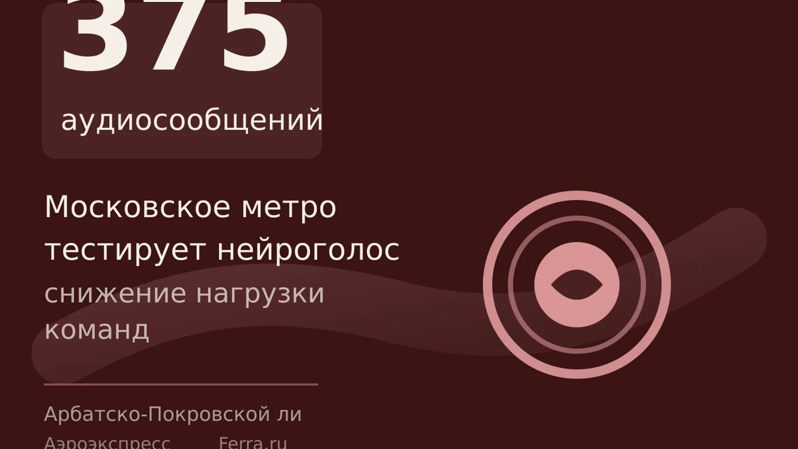 Инфографика: 375 аудиосообщений