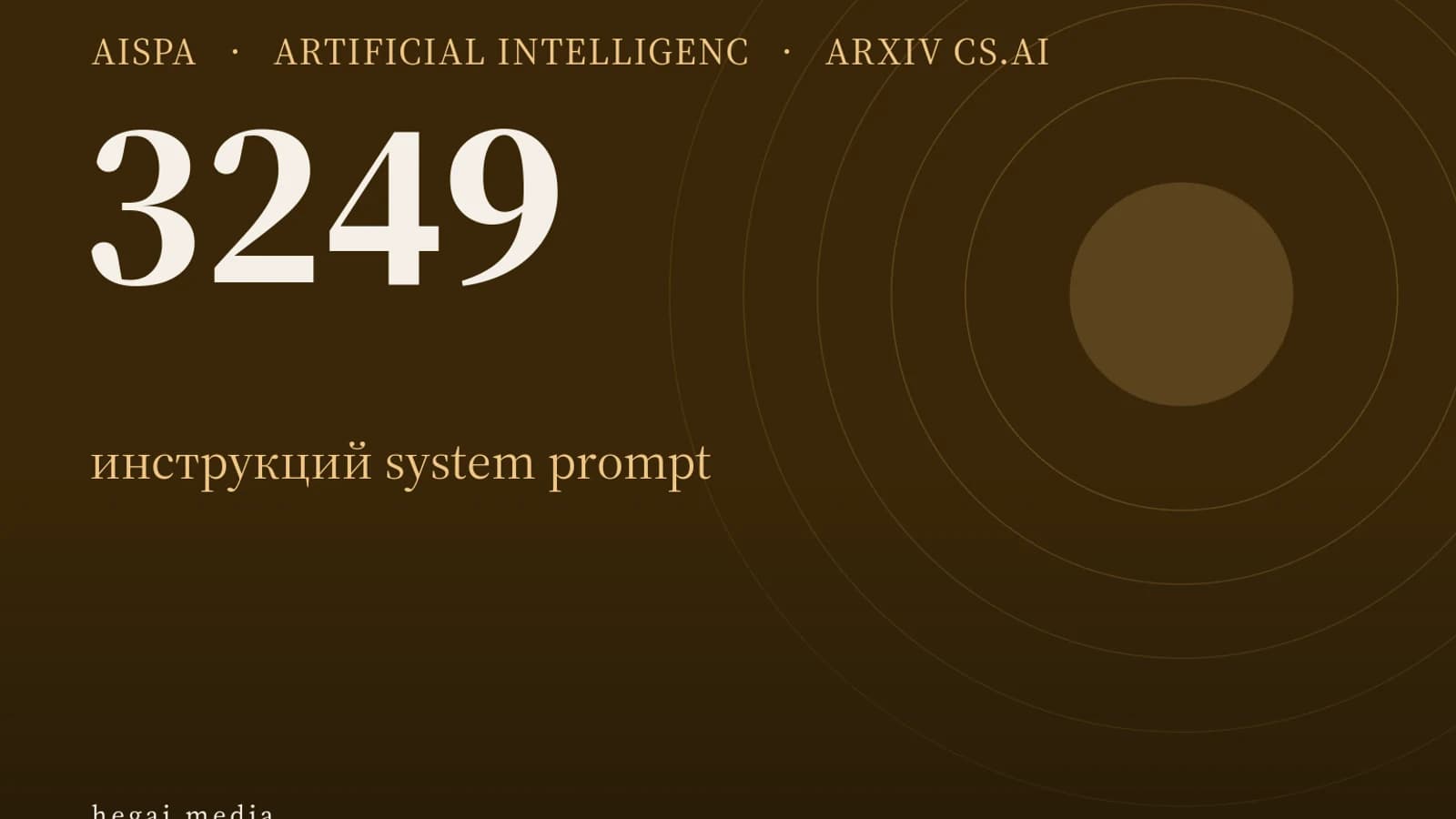 Инфографика: 3249 инструкций system prompt