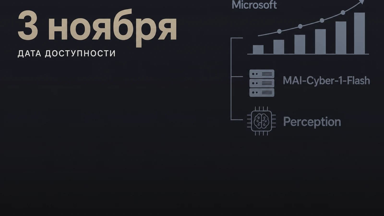 Инфографика: 3 ноября дата доступности