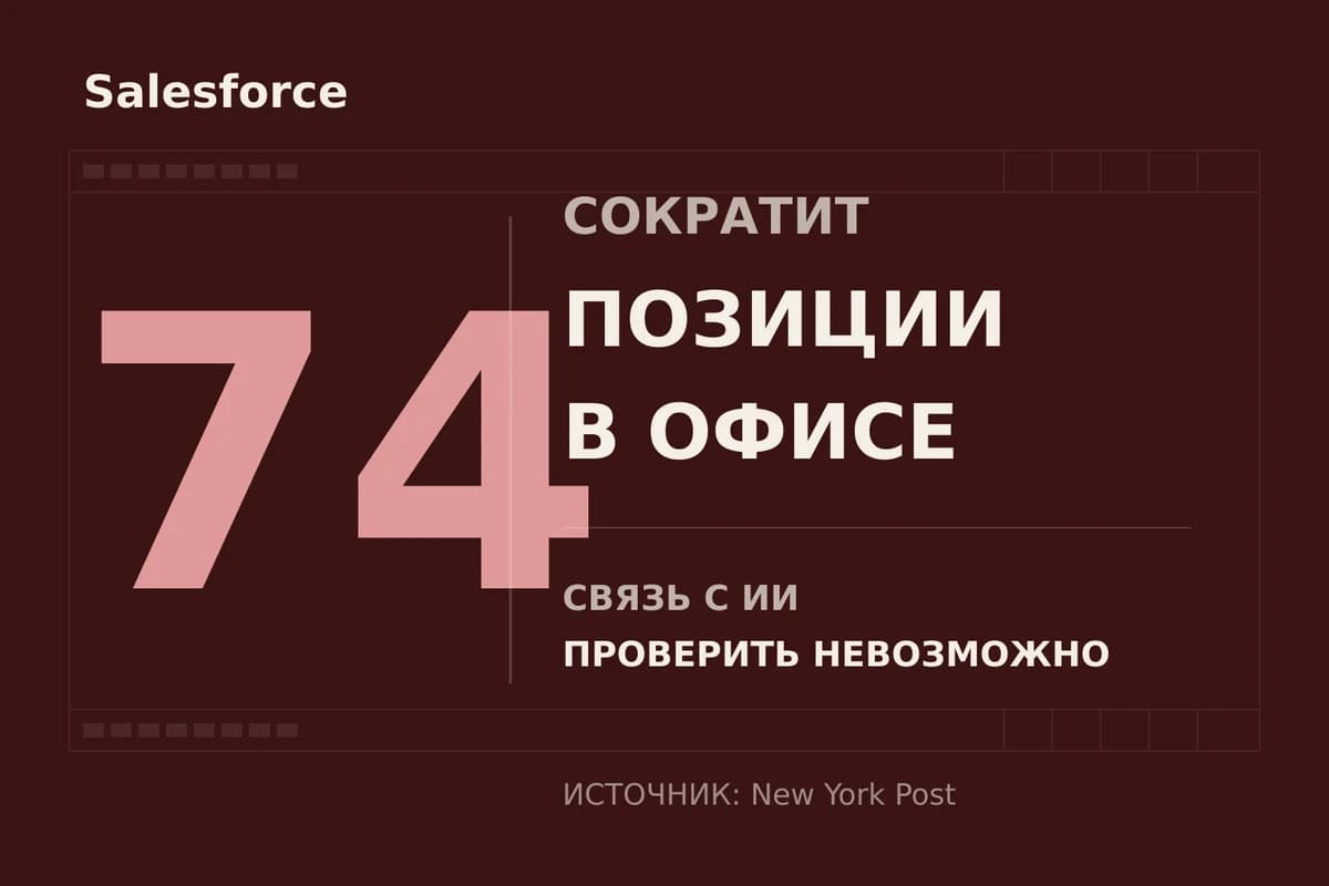 Salesforce сократит 74 позиции в офисе Сан-Франциско 5 октября