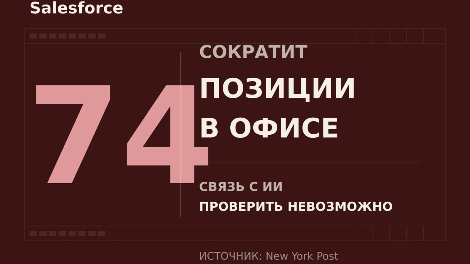 Инфографика: 74 позиции в офисе