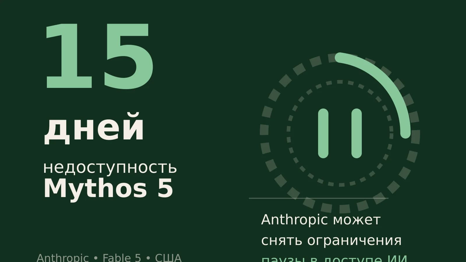Инфографика: 15 дней недоступность Mythos 5