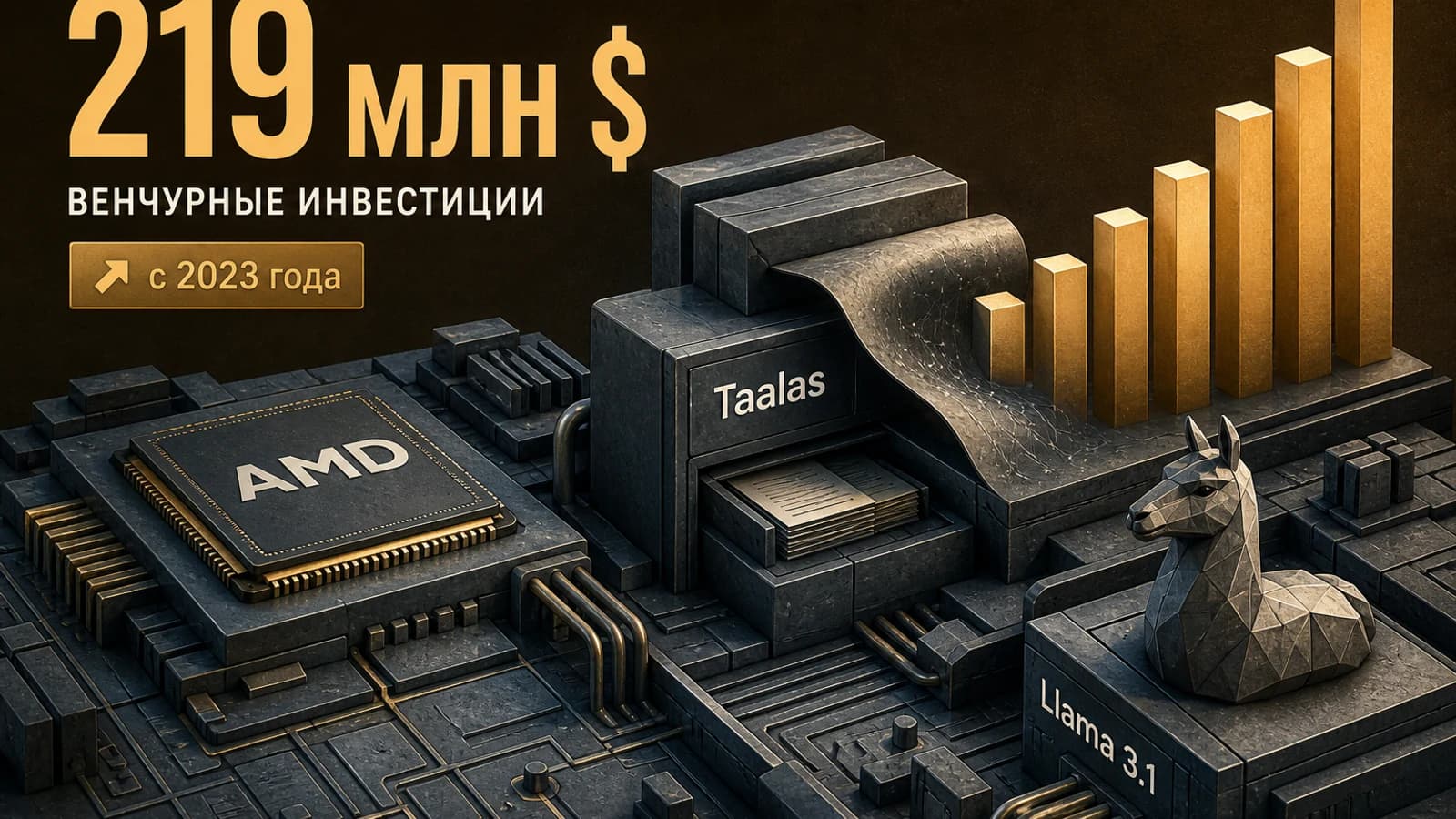 Инфографика: 219 млн $ венчурные инвестиции