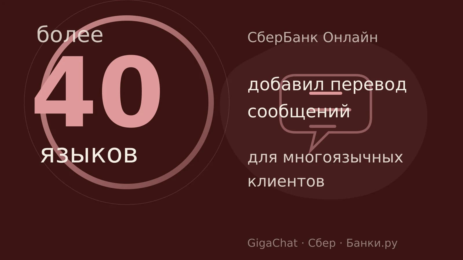 Инфографика: более 40 языков