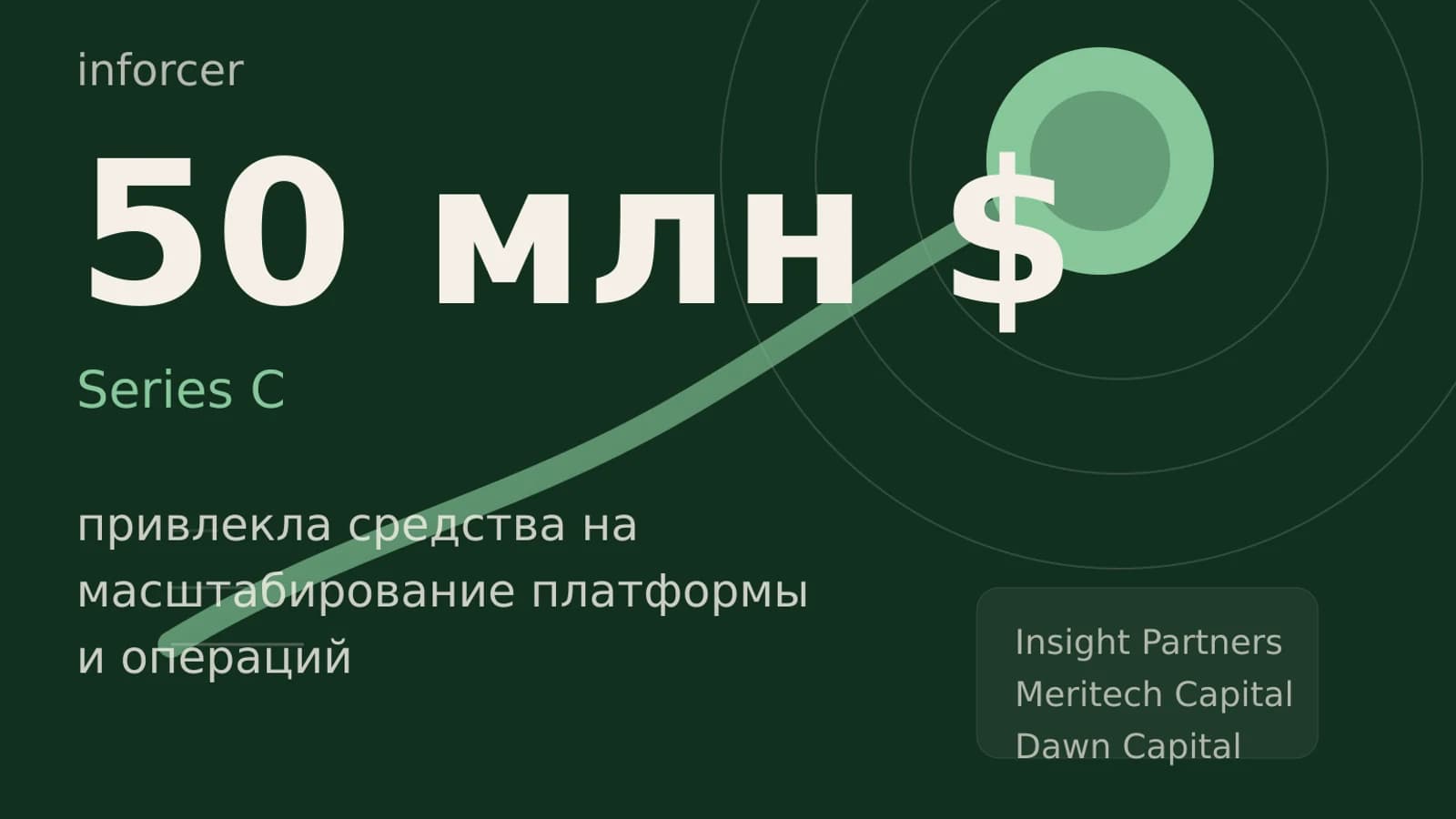 Инфографика: 50 млн $ раунд Series C