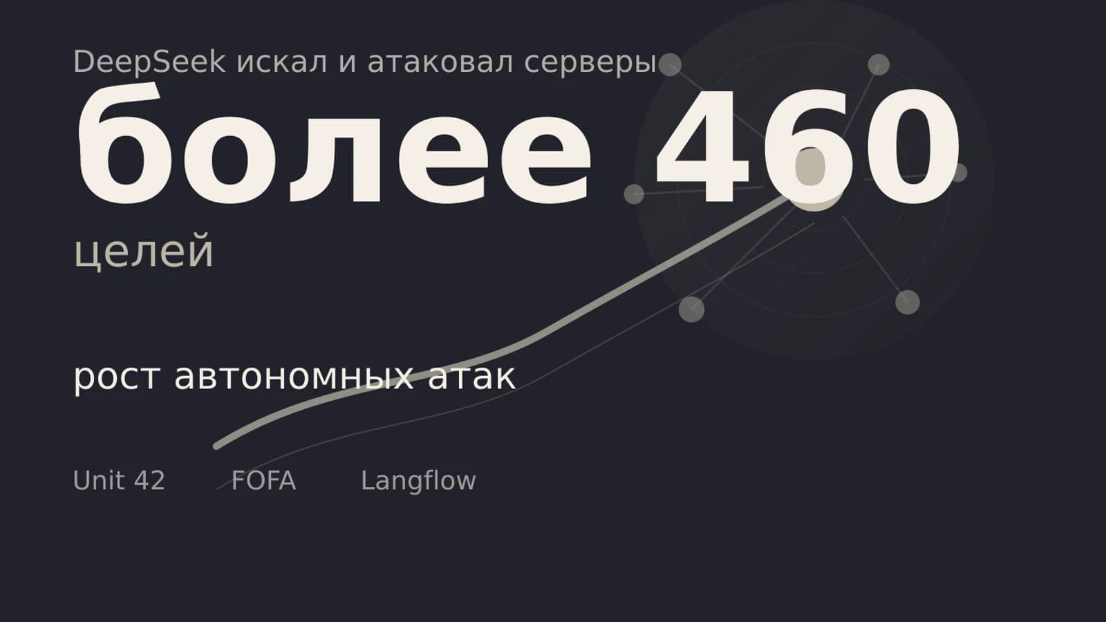 Инфографика: более 460 целей