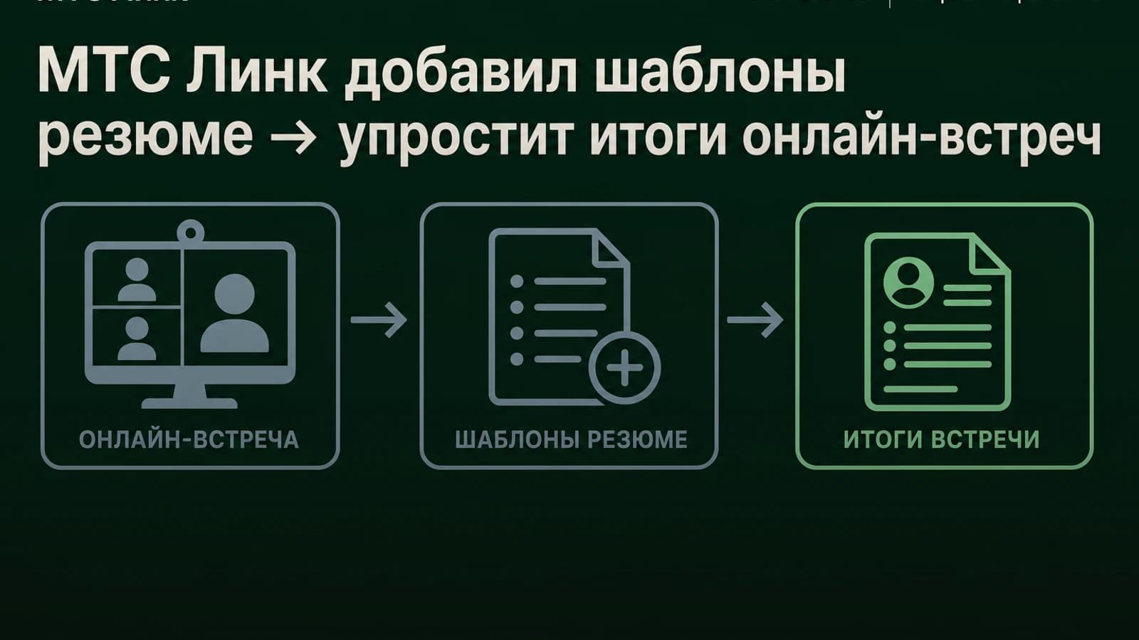 Инфографика: МТС Линк — упростит итоги онлайн-встреч