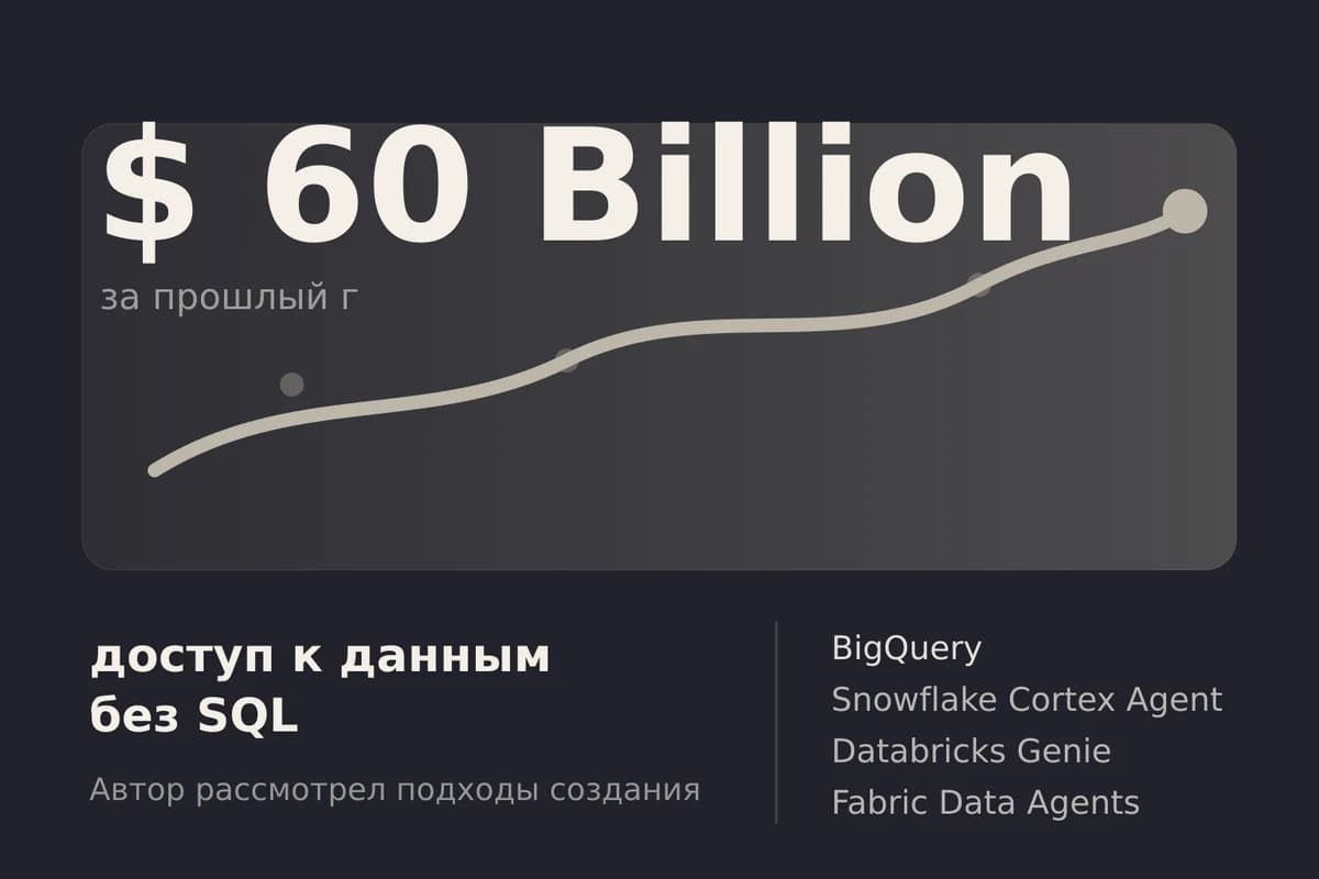 Как собрать AI-агента для запросов к данным без SQL