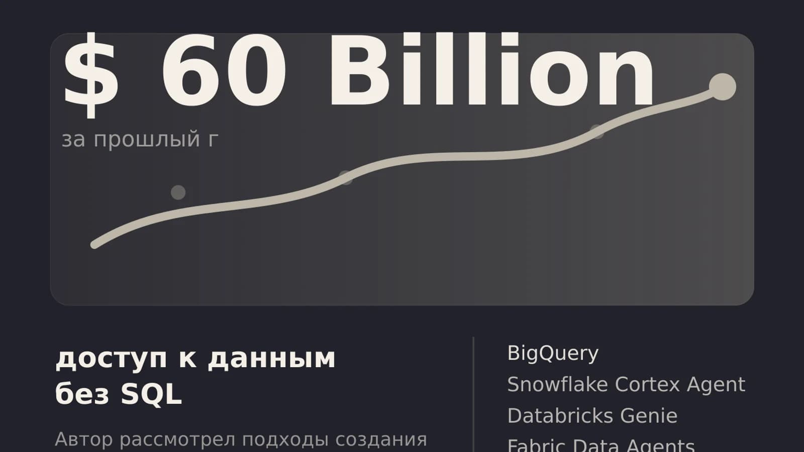 Инфографика: $ 60 Billion суммарный TPV