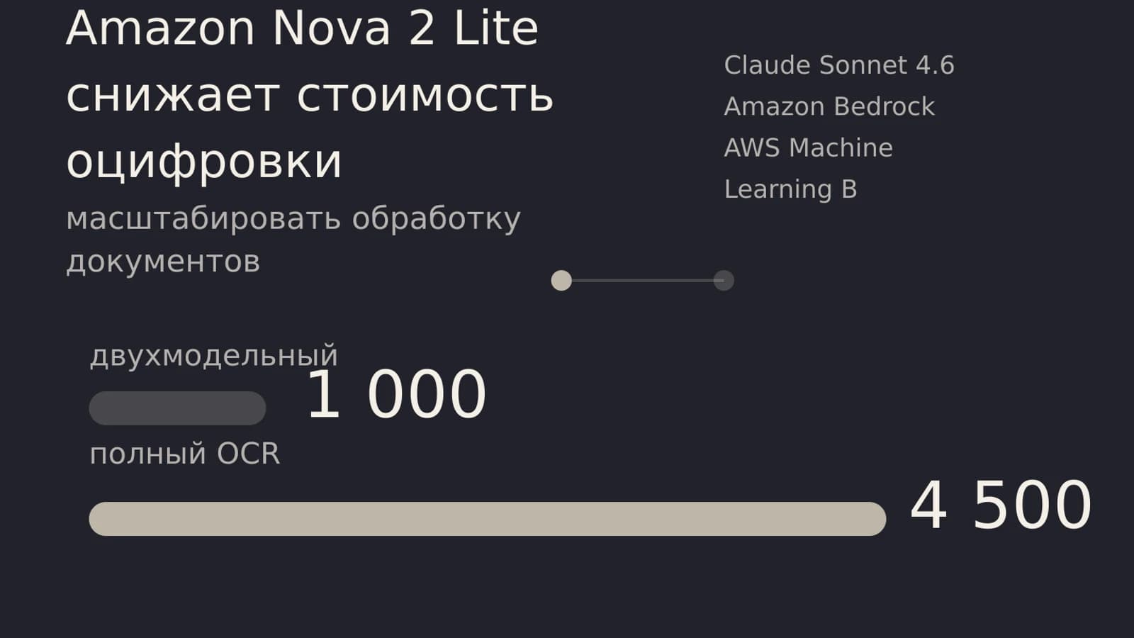 Инфографика: Связка Amazon Nova 2 Lite — масштабировать обработку документов