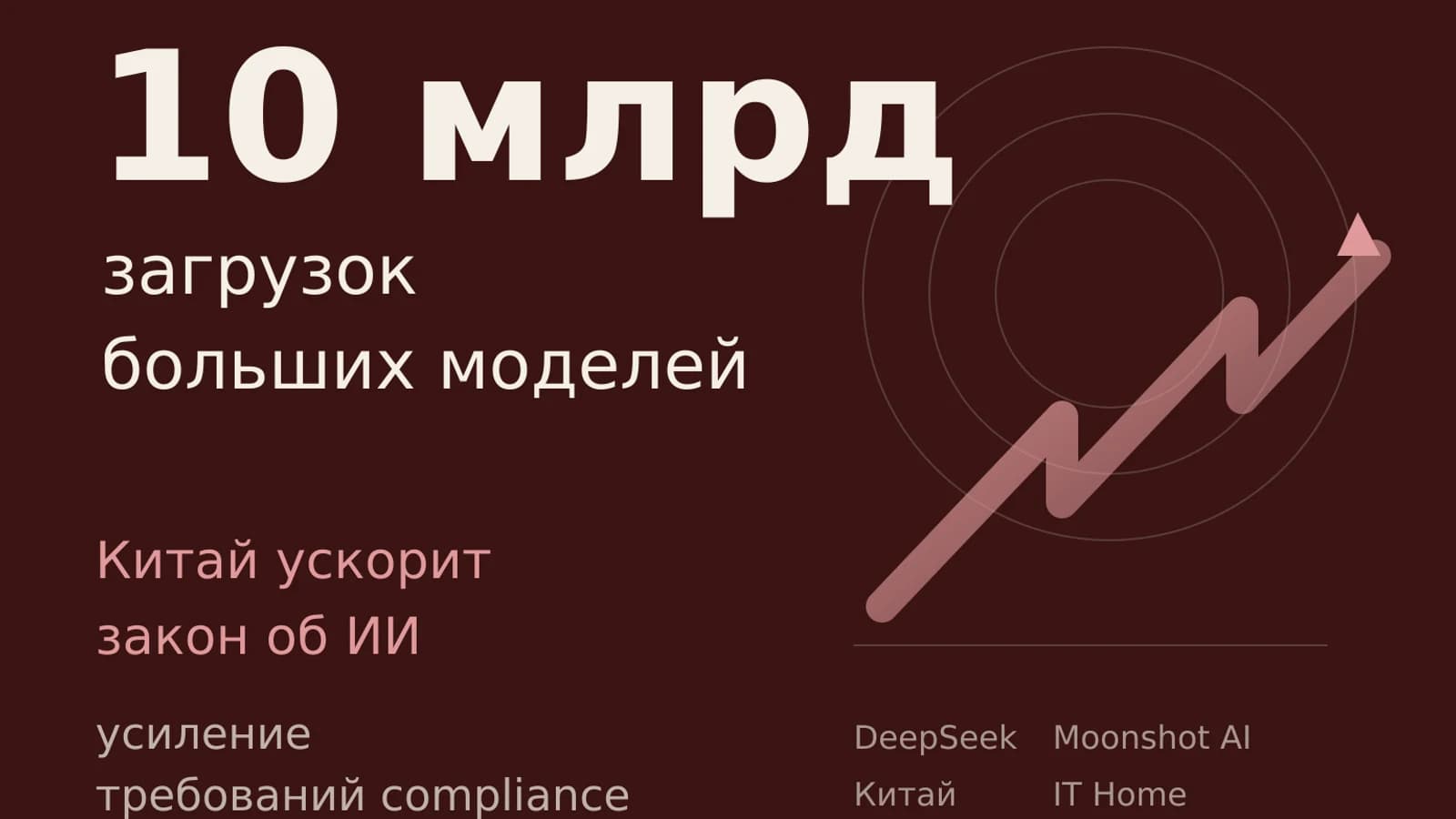 Инфографика: 10 млрд загрузок больших моделей