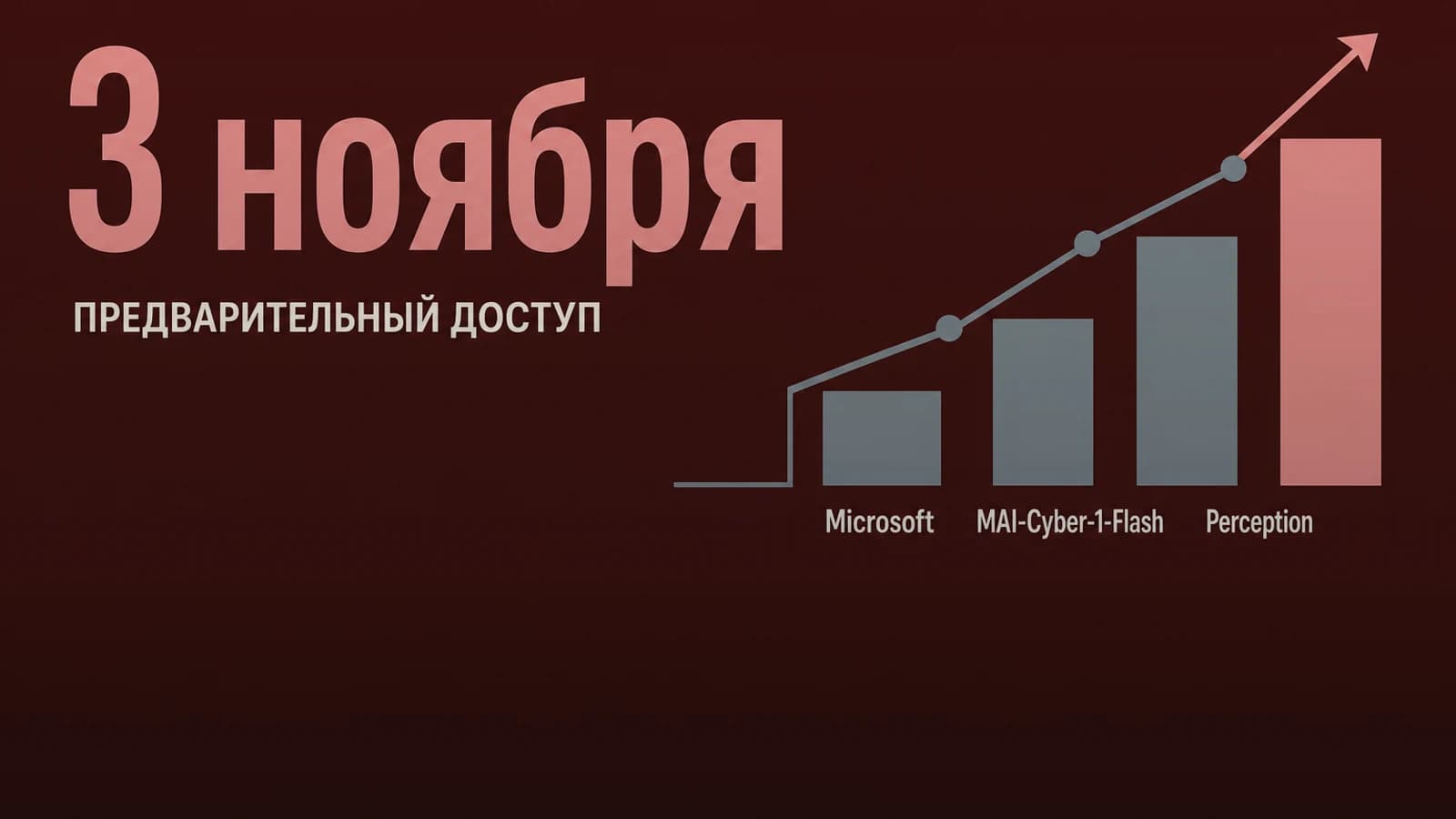 Инфографика: 3 ноября предварительный доступ