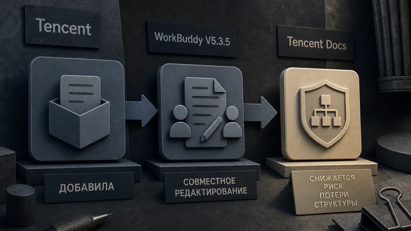 Инфографика: Tencent — снижается риск потери структуры