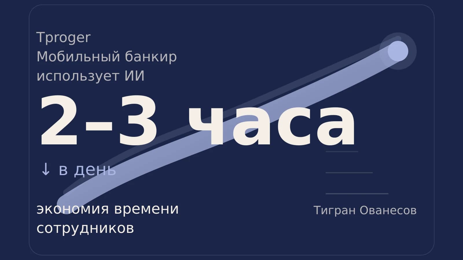 Инфографика: 2–3 часа рабочего времени