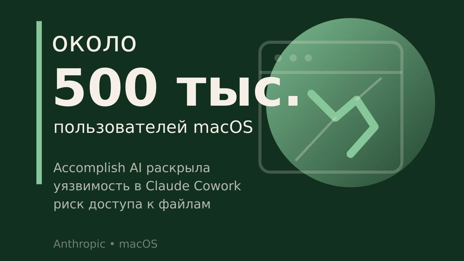 Инфографика: около 500 тыс. пользователей macOS
