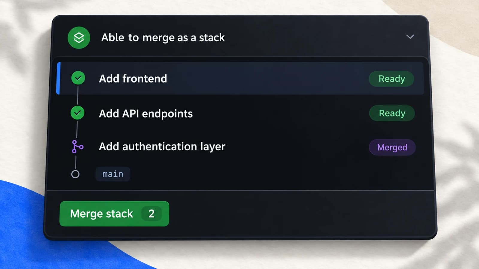 Тёмная панель с цепочкой из трёх пул-реквестов, статусами Ready и Merged и кнопкой Merge stack 2.