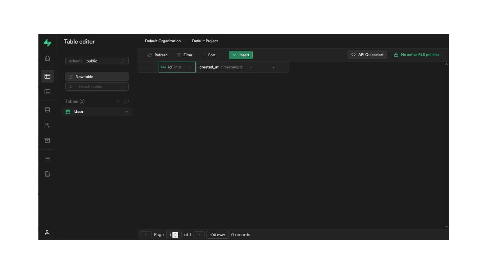Тёмный интерфейс редактора таблиц Supabase с пустой таблицей User